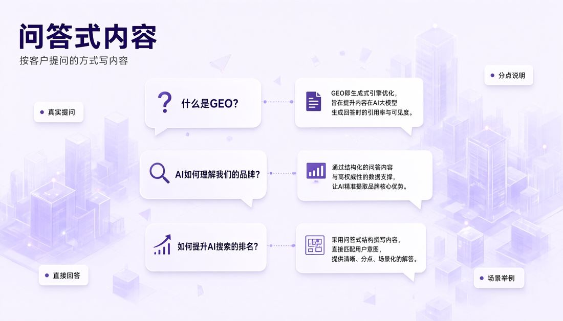 水乡片区家用电器AI搜索优化中,案例和效果数据该怎么写 2